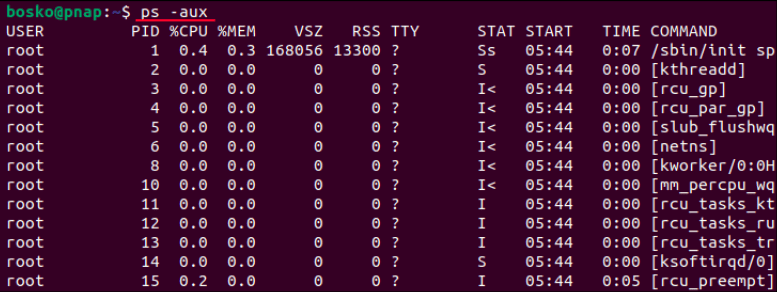 Linux ps Command